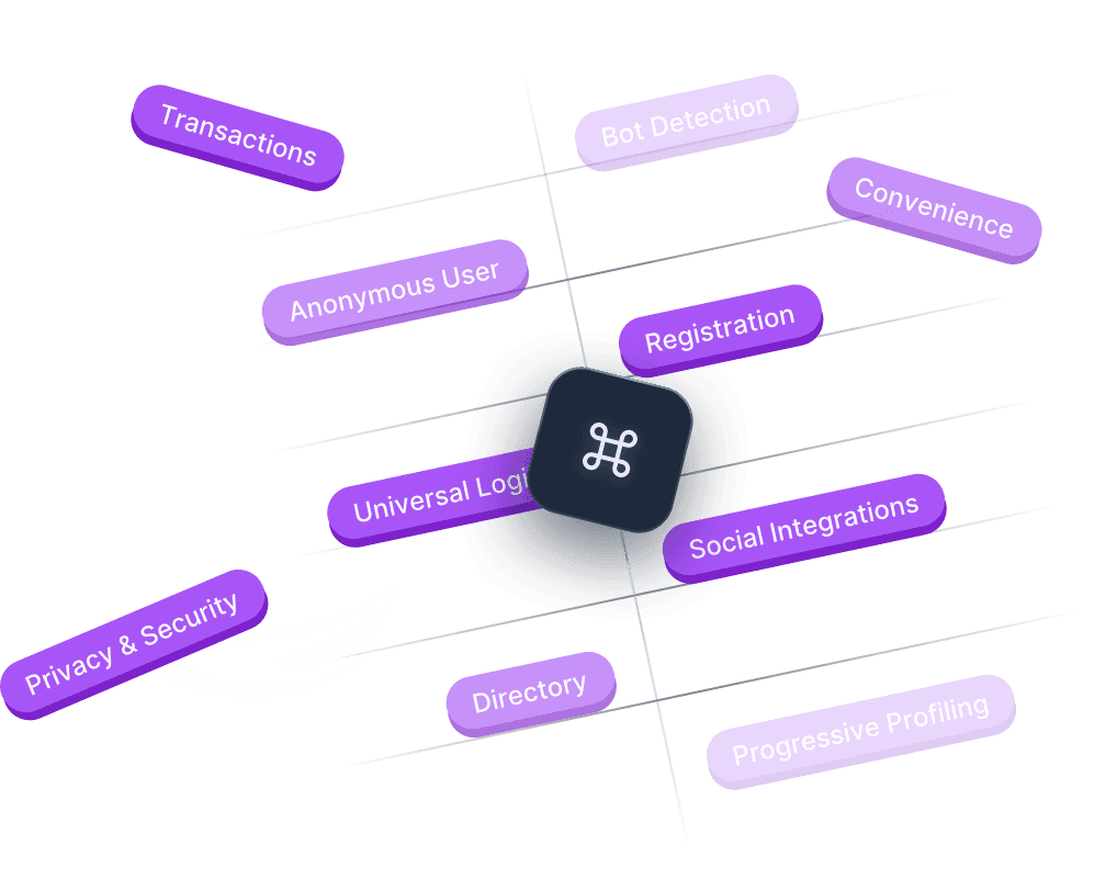 web development agency Australia